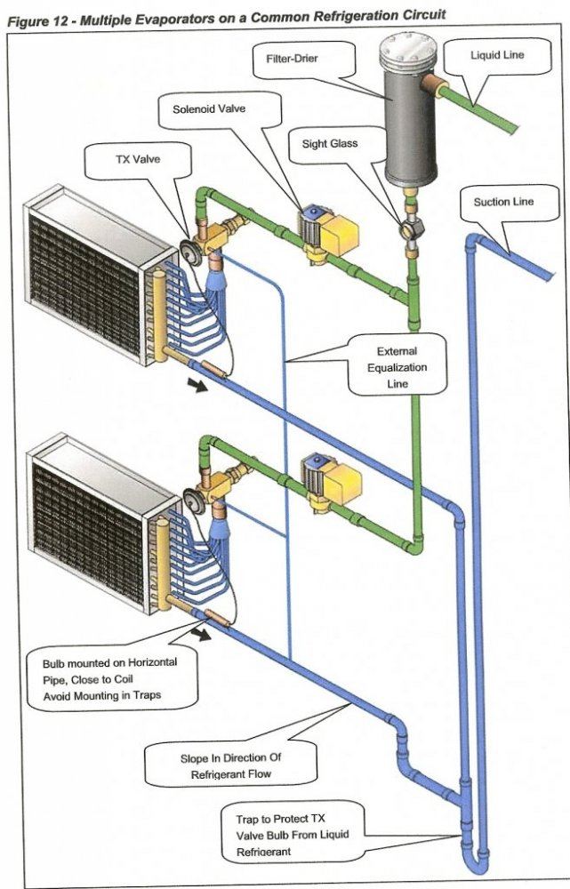 [DIAGRAM] Freezer Evaporator Coil Wiring Diagram - MYDIAGRAM.ONLINE